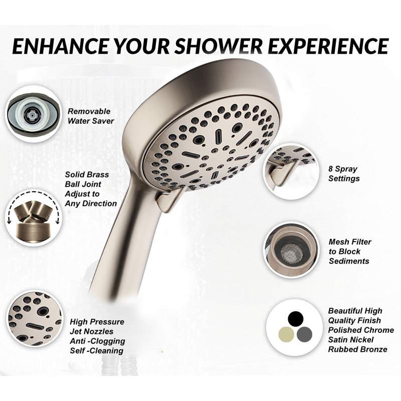 Modona Handheld Shower Head 1.75 GPM GPM & Reviews Wayfair Canada